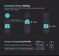 HiBREW 6 في 1 ماكينة صنع القهوة متعددة الكبسولات ا...