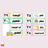 بطاقات السبورة