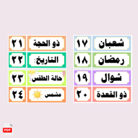 بطاقات السبورة