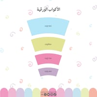 قوالب مفرغة لتصميم ثيمات المناسبات