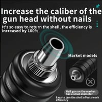 Adjustable Concrete Masonry Nail Gun - 5-Speed Man...