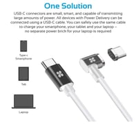 Promate Magnetic USB-C Cable, Magnetic Fast Chargi...