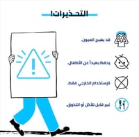 شرائح صابون لغسيل اليدين من !Oops