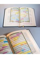 الحفظ الميسر صغير 20 * 14