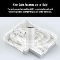 زد تي اي | راوتر 5 جي مودم | واي فاي | سي بي اي |...