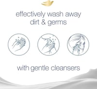 دوف | صابون قالب | قطعة صابون | بالخيار والشاي الأ...