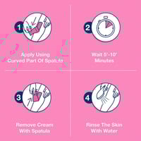 فييت | كريم ازالة شعر الجسم والساقين | للبشرة الجا...