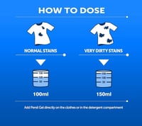هنكل | برسيل | جل غسيل الملابس | عالي الرغوة | عاد...