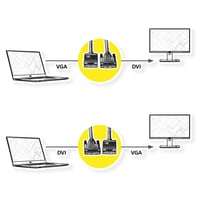 فاليو | سلك شاشة دي في اي الى في جي ايه 2 متر