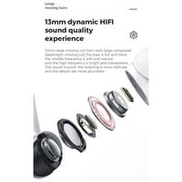 جوي روم | الاصلي برو سماعة بلوتوث احترافية عازلة ل...