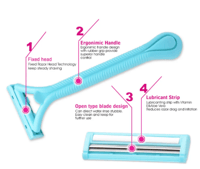 ماكس سوفت كير | ماكينة حلاقة ازالة شعر الجسم | مزد...