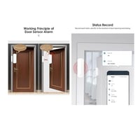 تويا | ميك اي تي | جهاز استشعار ذكي واي فاي للباب...