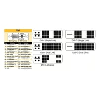 محول شاشة | دي في اي الى اتش دي ام اي | 1 قطعة DVI...