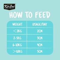 كت كات عصار مكمل غذائي لزيادة الوزن للقطط الصغيرة...