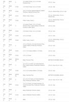 سماعات بوز لمازدا موديلات 2019-2025
