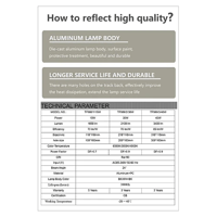 سبوت لايت ابيض لون الانارة اصفر مستطيل كامل 30*10...