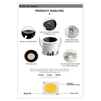 سبوت لايت جرم ابيض مع داخلي اسود لون الانارة أصفر...