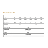 كشاف دفن لون شمسي كريمي 20 سم 60 واط