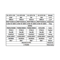 لمبات ديكور 3 إضاءات اسطوانية واط 5 E27 من أفضل لم...