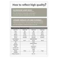 سبوت لايت اسود لون الانارة اصفر مانع للتوهج مستطيل...