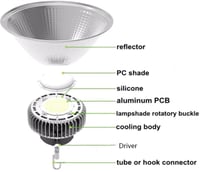 كشاف هناجر و مستودعات لون الانارة ابيض 200 واط