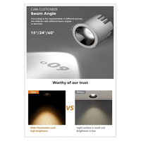 سبوت لايت جرم ابيض مع داخلي اسود لون الانارة أصفر...