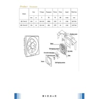 مروحة شفط 12 بوصة مقاس الدفن (35*35) سم