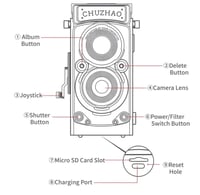 Retro Vintage camera
