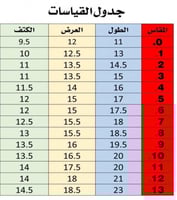 سديري اليوم الوطني بالاسم - متجر دايا
