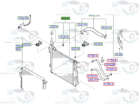 253102W800K رديتر ماء هيونداي سنتافي بديل