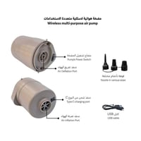 مرتبة أوى - الهوائية