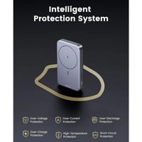 يوجرين-شاحن متنقل لاسلكي كيكستاند مع تقنية MagSafe...