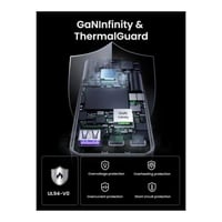 يوجرين -شاحن جداري نيكسود برو بتقنية GaN بمنفذين U...