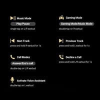 يوجرين - سماعة أذن HiTune S3 لاسلكية - أسود