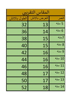 مريول الورود البيضاء_C