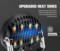 طقم كشافات 7 انش عدسات اوسرام من شركة لايت فوكس LI...