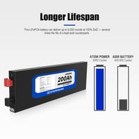 بطارية ليثيوم 200 أمبير نحيفة - الإصدار الثالث ATE...