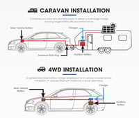منظم شحن بطارية إحتياطية 25 أمبير من شركة ATEMPOWE...