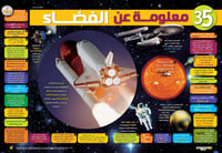 مجلات ناشيونال جيوغرافيك للشباب +9 سنوات ا