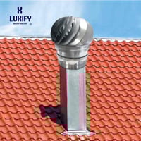 مروحة هوائية إيطالي حديد مجلفن | لوكسيفاي LUXIFY