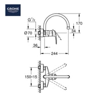 خلاط مجلى يورسمارت GR:3248230D | جروهي GROHE