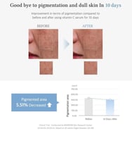 سيروم فيتامين سي من دكتور الثيا 30 مل