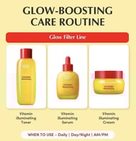 تونر إيكوال بيري لتفتيح البشرة بالفيتامينات – 150...