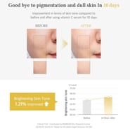 سيروم فيتامين سي من دكتور الثيا 30 مل