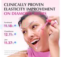 مجموعة إيكوال بيري لبشرة مشرقة و متوهجة