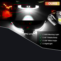 كشاف رأس المغامر