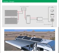 بطارية ليثيوم مطورة 12 فولت – 200 أمبير مع ضمان 3...