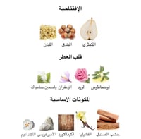 عطر امواج جايدانس او دو بارفيوم 100مل