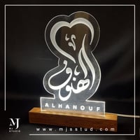 أبجورة الإسم