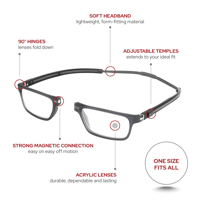 نظارة قراءة جاهزة من كليك CLIC CTFGR